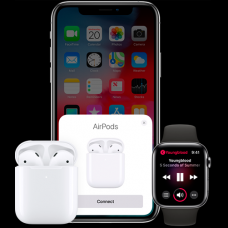 Беспроводные наушники Apple AirPods 2 (точная копия)